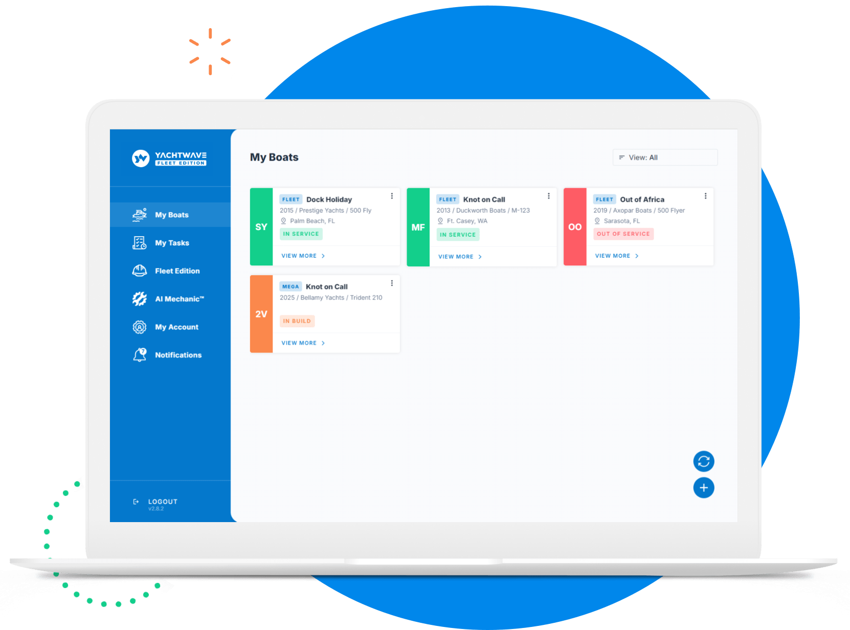 Core YACHTWAVE Features