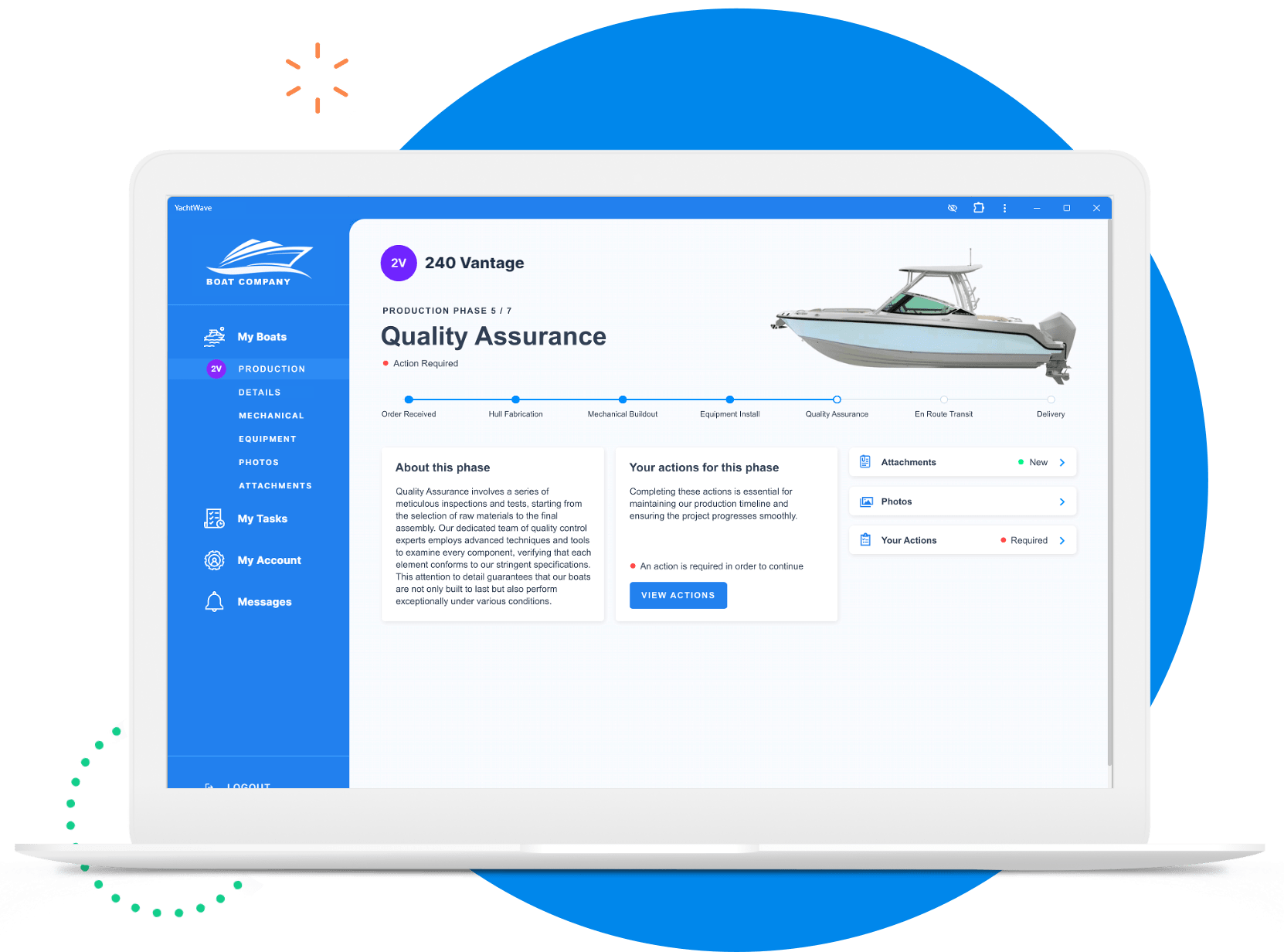 YACHTWAVE Build Timeline